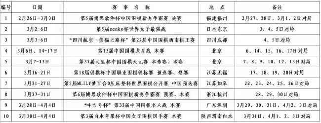 关于今天比赛和战平曼联比赛的区别这之间当然是有区别的，我们在今天的比赛中非常顺利，但在对阵曼联的比赛中我们在很多方面都没有做好。